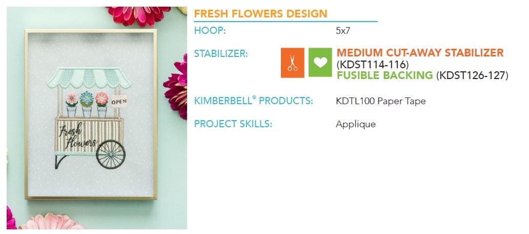 April 2023 - Fresh Flowers Design - Kimberbell Digital Dealer Exclusive - Project for Machine Embroidery