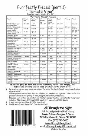 Purrfectly Pieced - Block of the Month Quilt Pattern - Bonnie Sullivan - Complete Set 5 blocks - Flannel or Wool Applique - Bonus projects!! - RebsFabStash